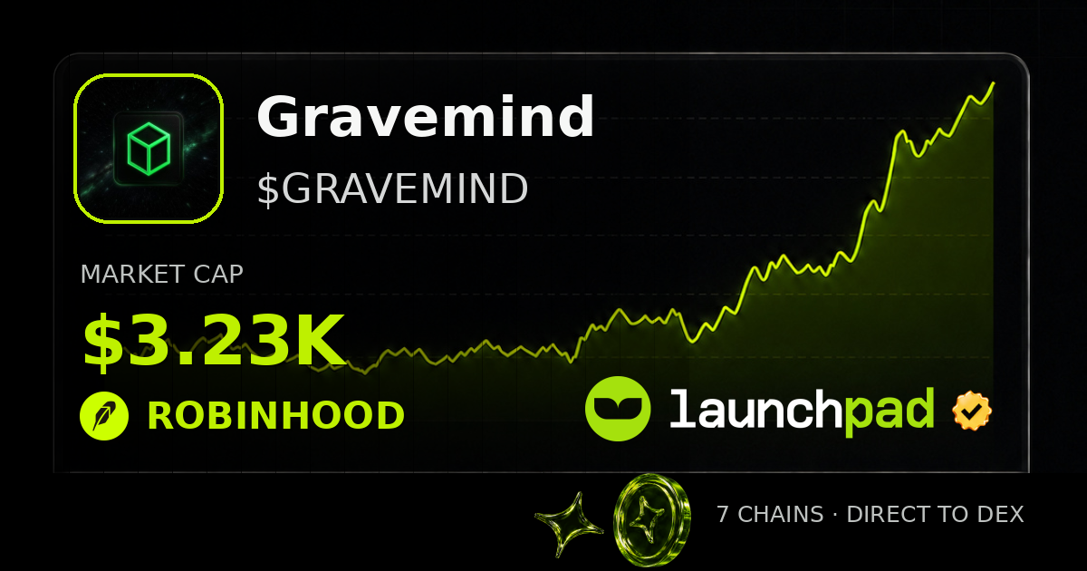 Gravemind $GRAVEMIND Open Graph image
