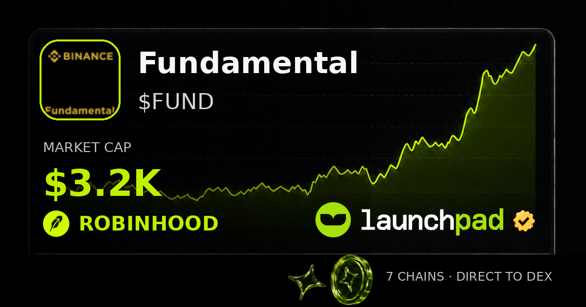 Fundamental $FUND Open Graph image