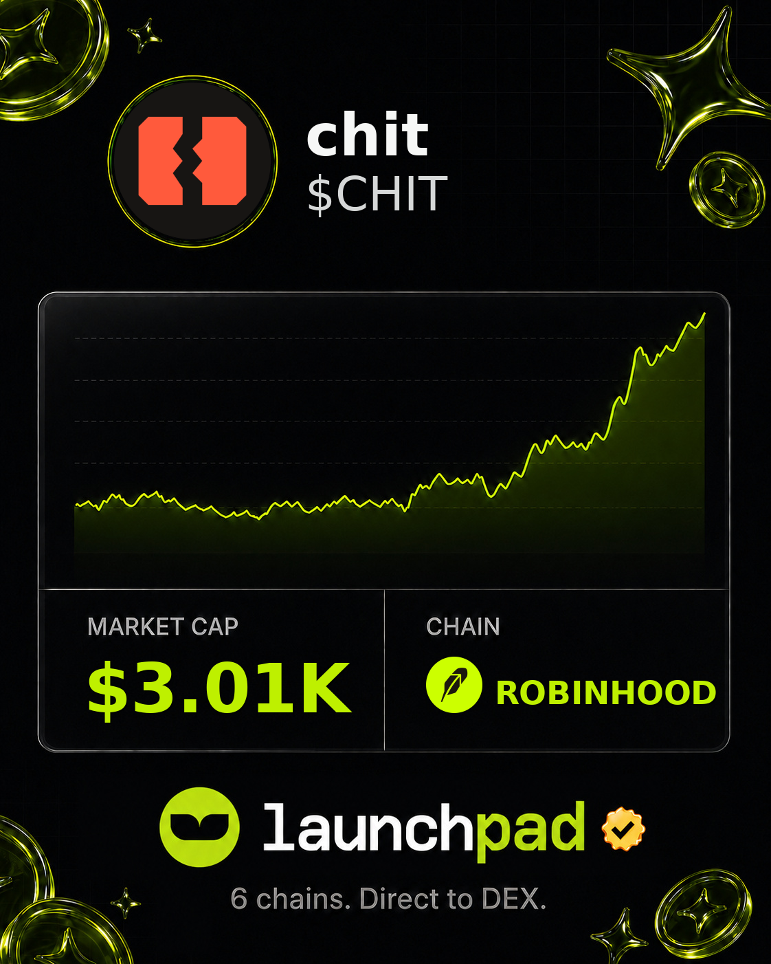 chit $CHIT Open Graph image