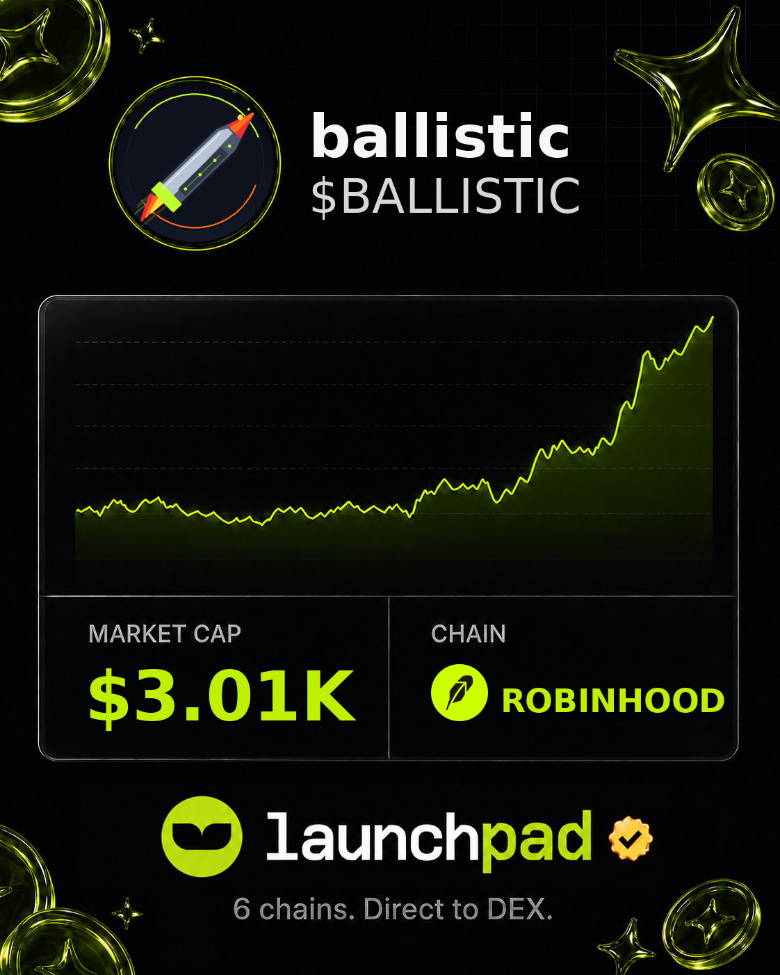 ballistic $BALLISTIC Open Graph image