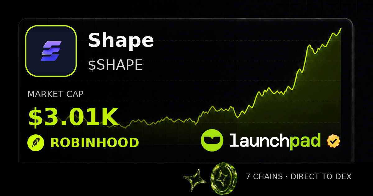 Shape $SHAPE Open Graph image