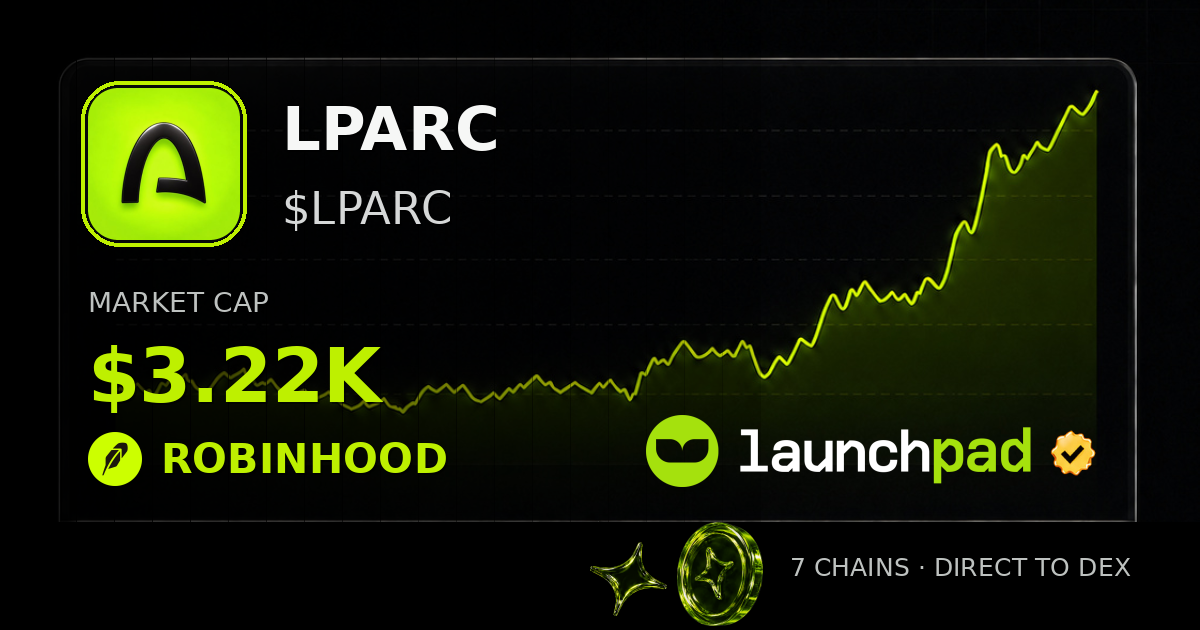 LPARC $LPARC Open Graph image