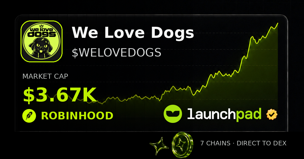 We Love Dogs $WELOVEDOGS Open Graph image
