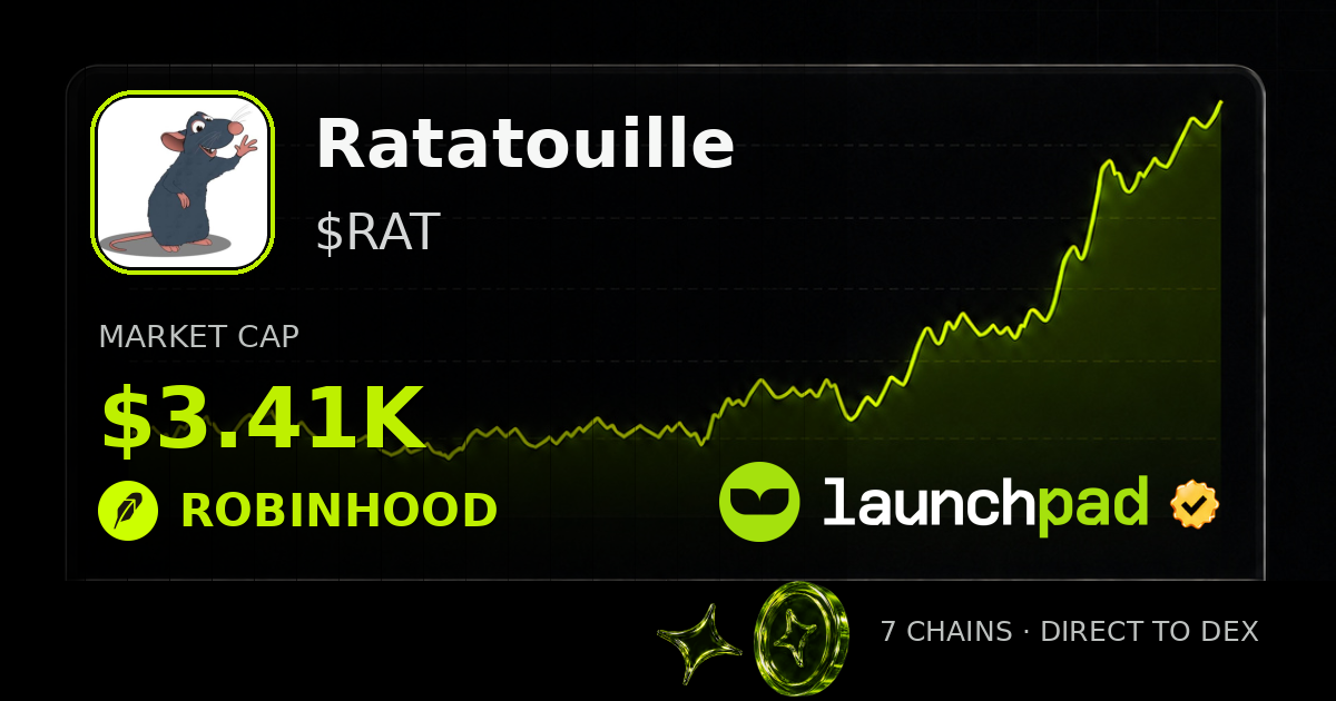 Ratatouille $RAT Open Graph image