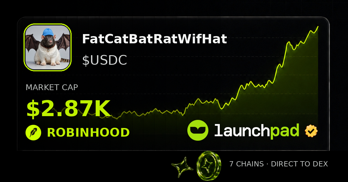 FatCatBatRatWifHat $USDC Open Graph image