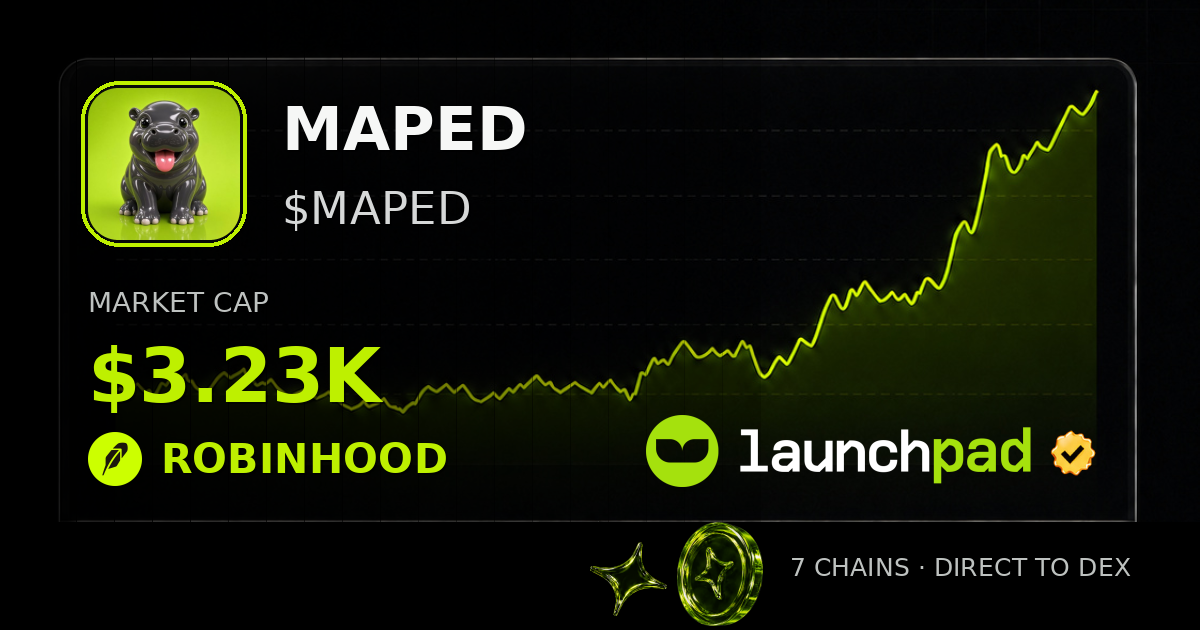 MAPED $MAPED Open Graph image