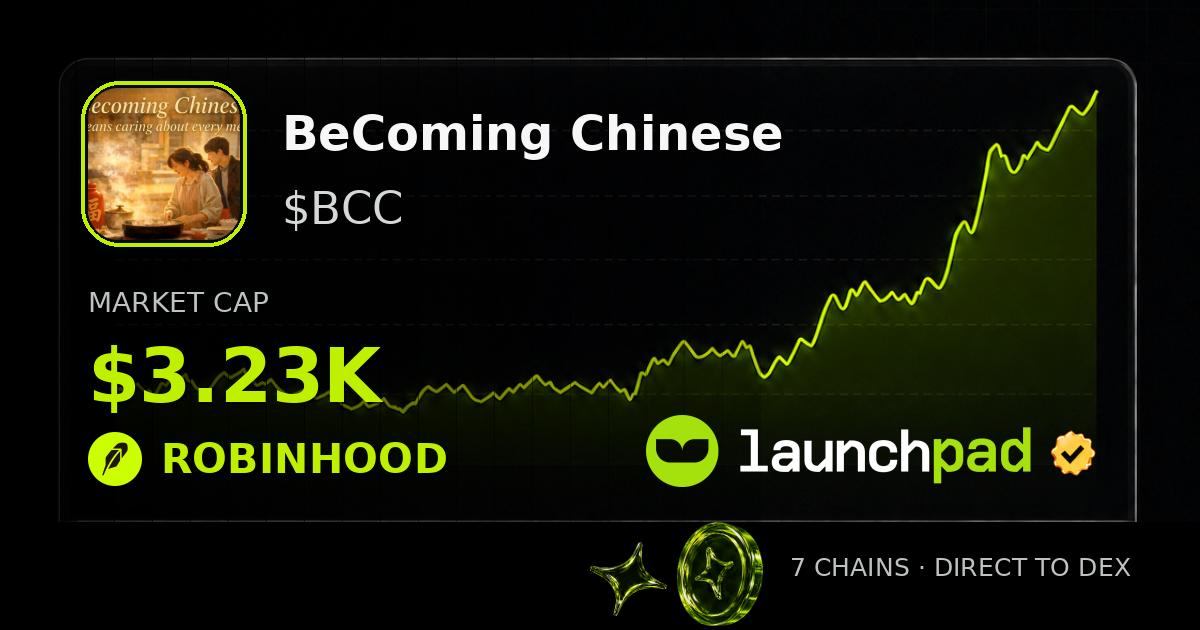 BeComing Chinese $BCC Open Graph image