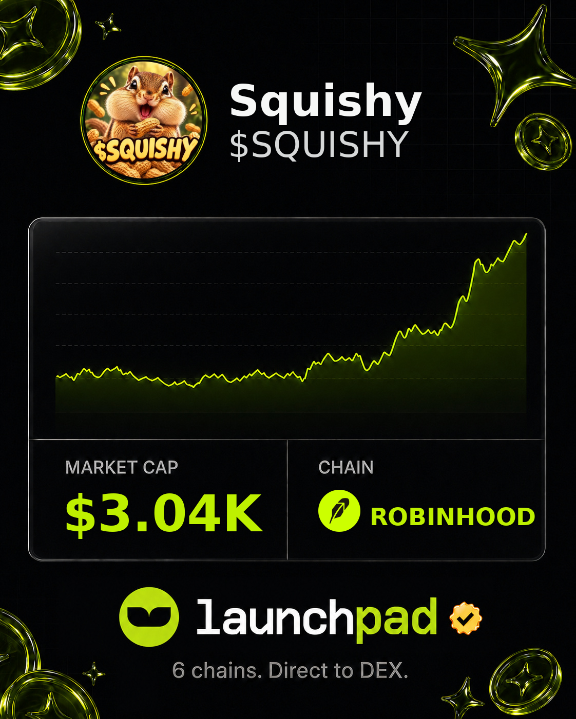 Squishy $SQUISHY Open Graph image