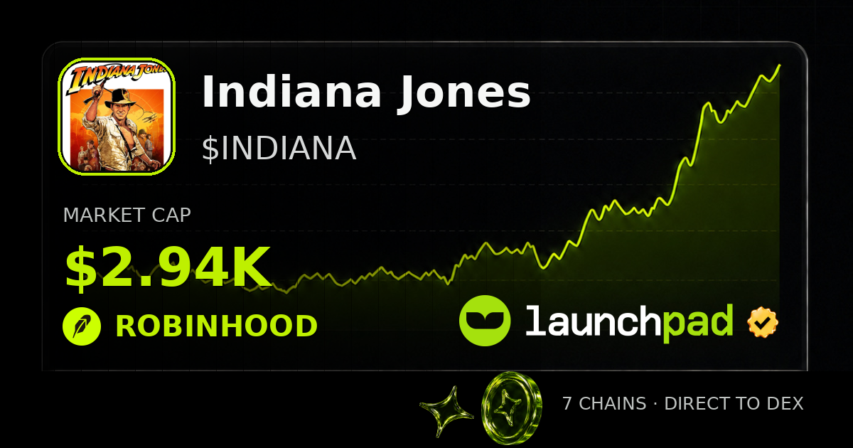 Indiana Jones $INDIANA Open Graph image