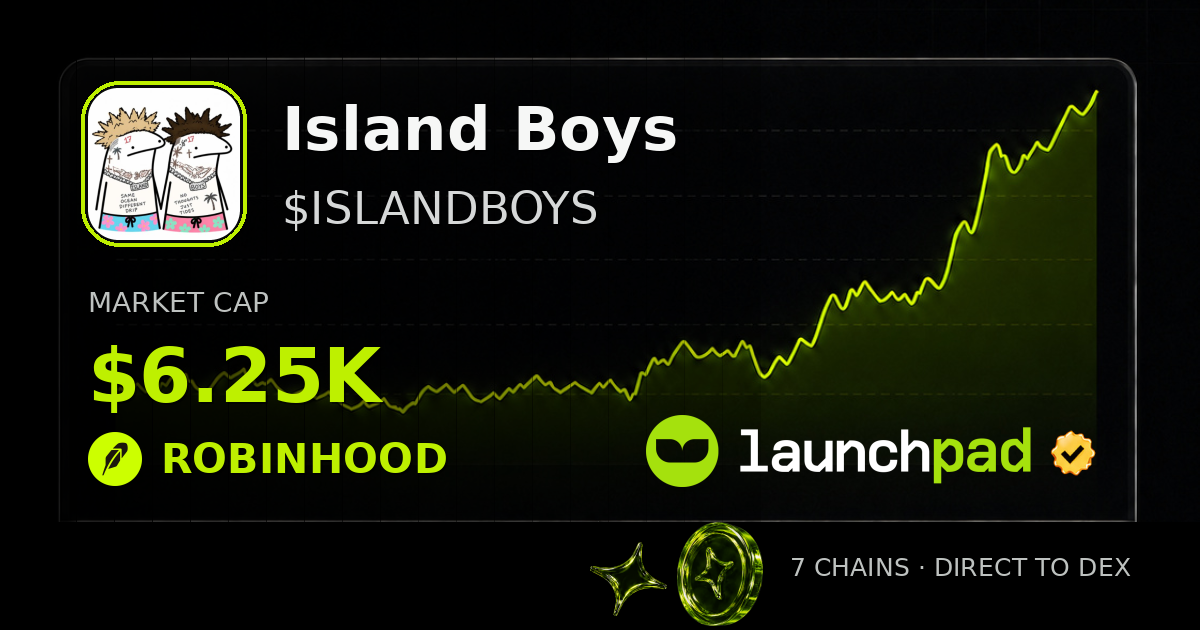 Island Boys $ISLANDBOYS Open Graph image