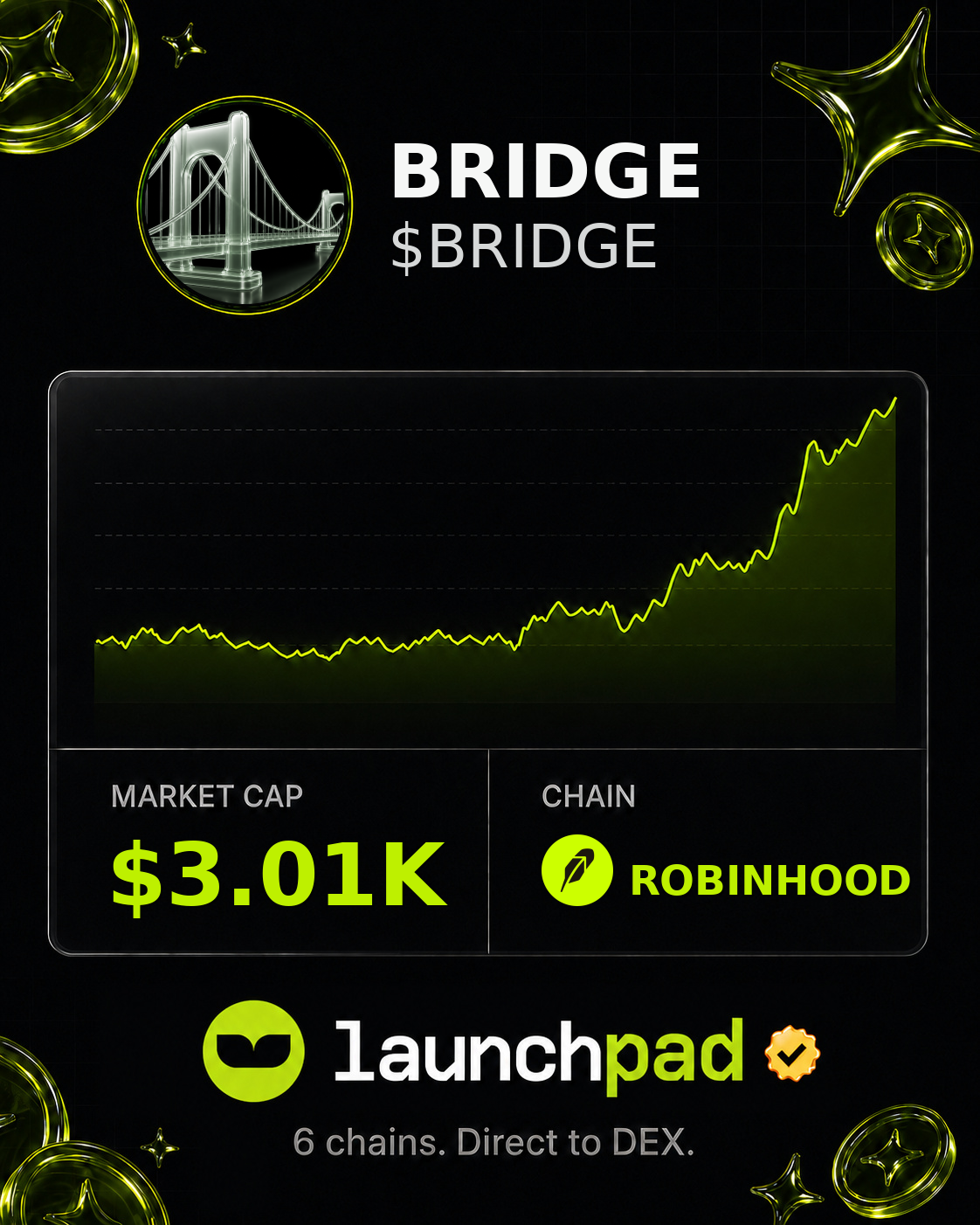 BRIDGE $BRIDGE Open Graph image