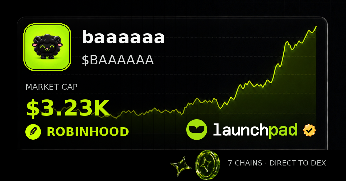 baaaaaa $BAAAAAA Open Graph image
