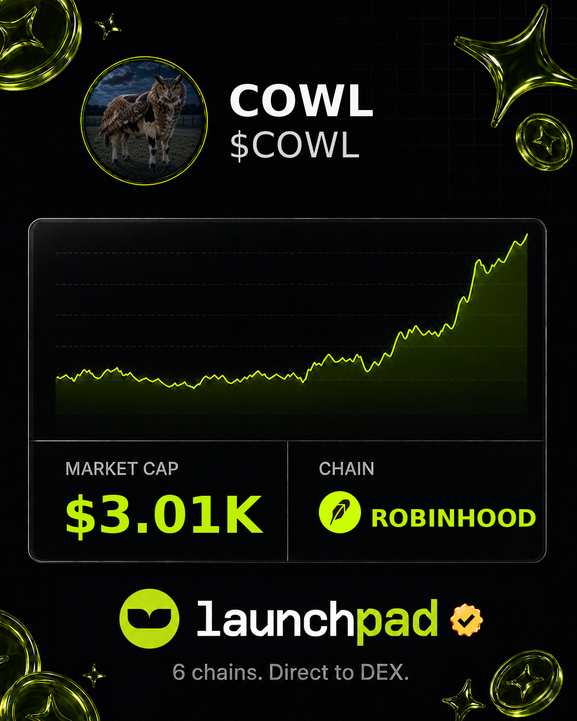 COWL $COWL Open Graph image
