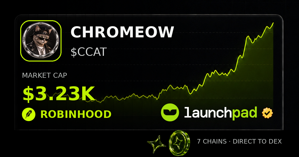 CHROMEOW $CCAT Open Graph image