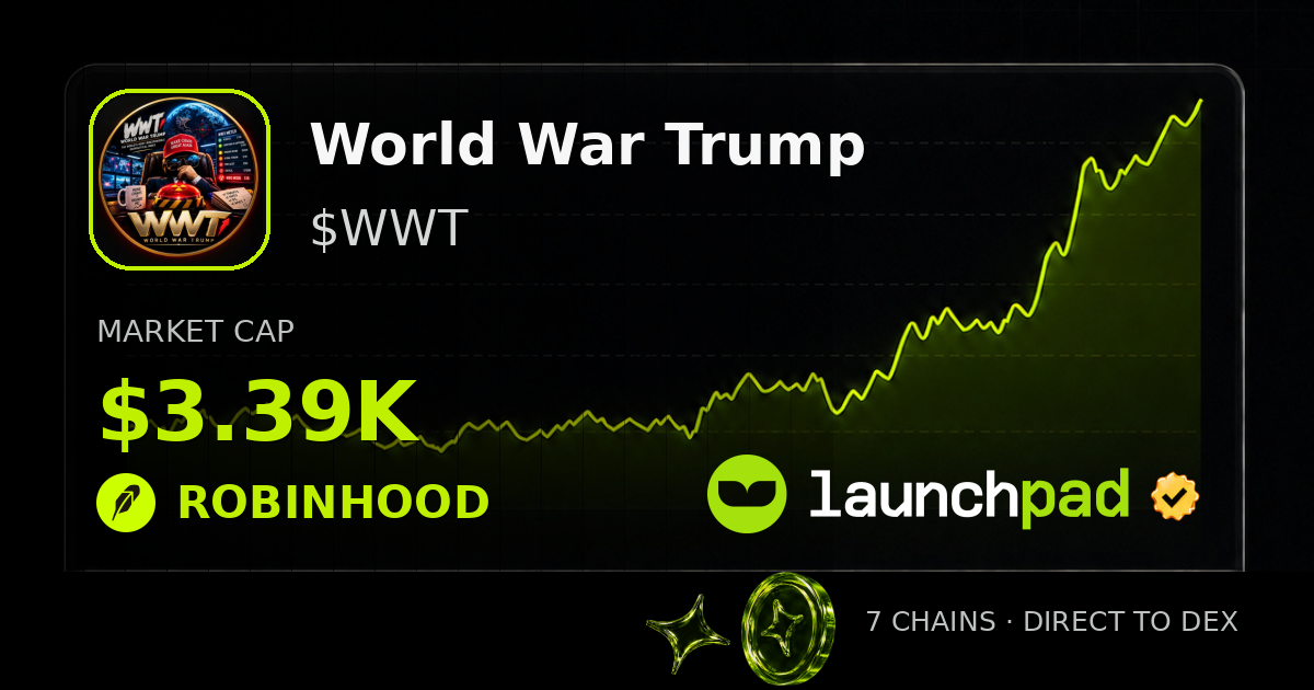 World War Trump $WWT Open Graph image