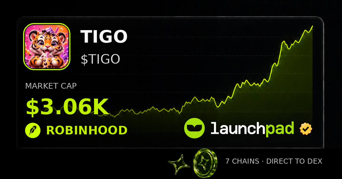 TIGO $TIGO Open Graph image