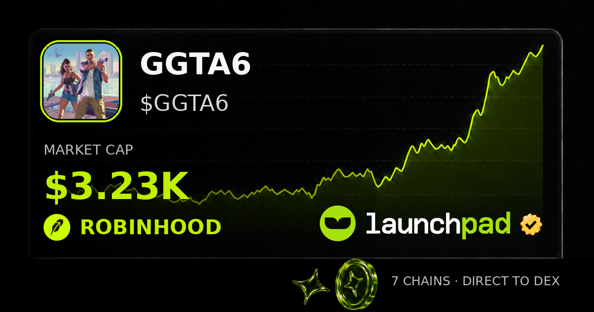 GGTA6 $GGTA6 Open Graph image