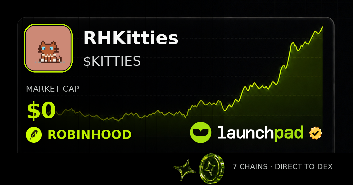 RHKitties $KITTIES Open Graph image