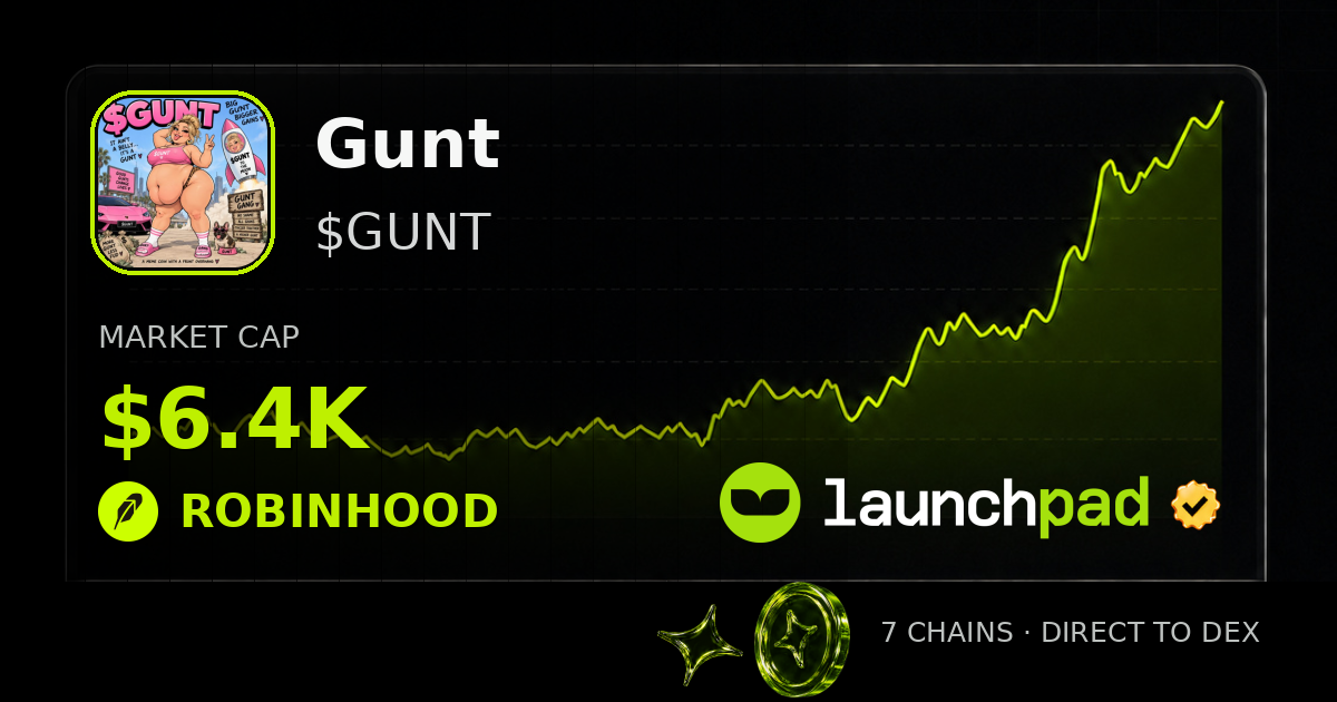Gunt $GUNT Open Graph image