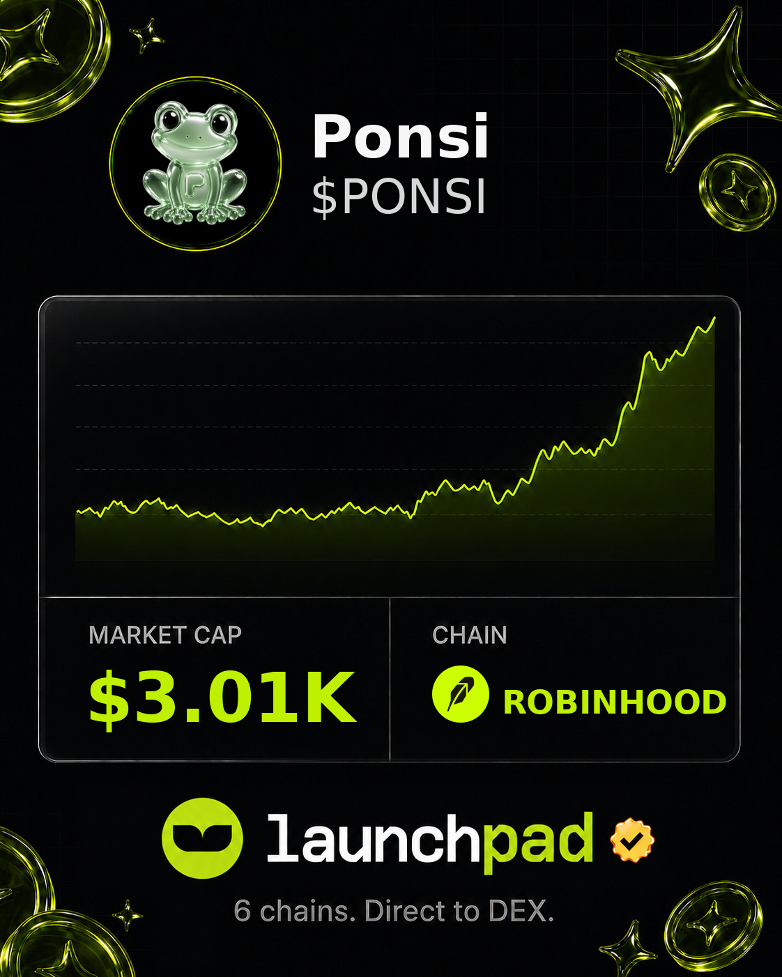 Ponsi $PONSI Open Graph image