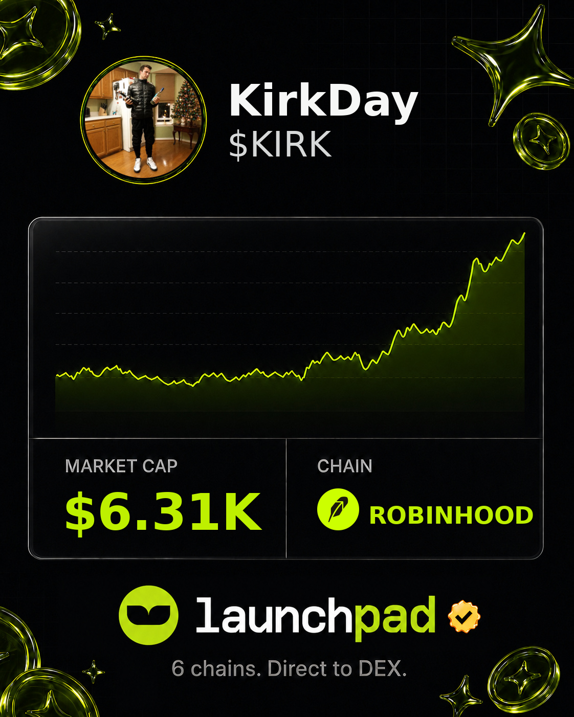 KirkDay $KIRK Open Graph image