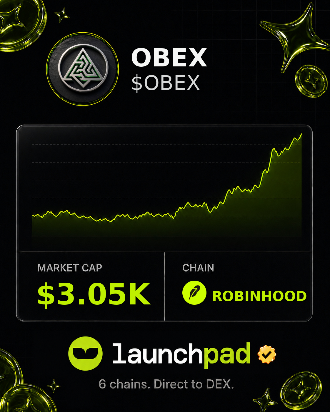 OBEX $OBEX Open Graph image
