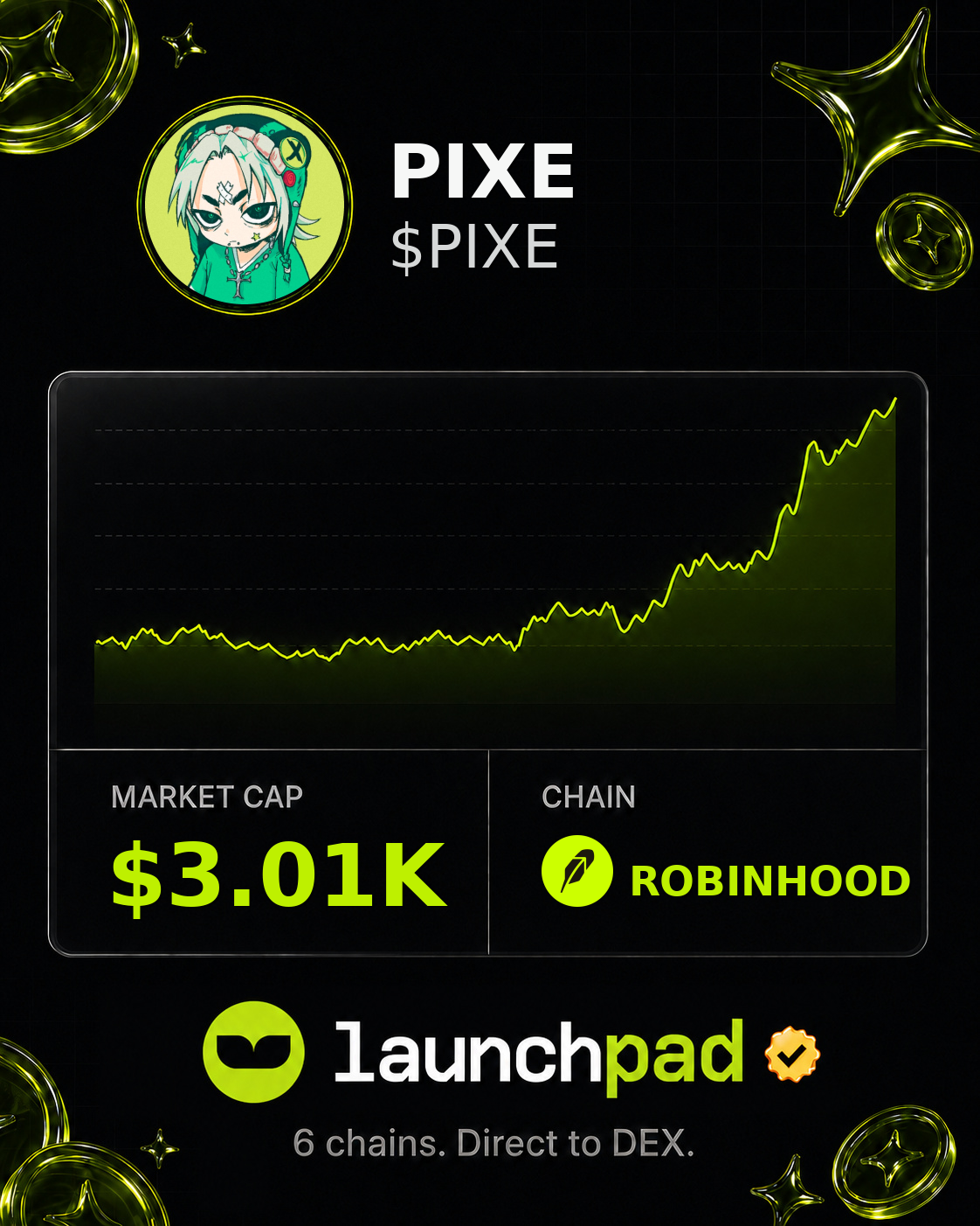 PIXE $PIXE Open Graph image