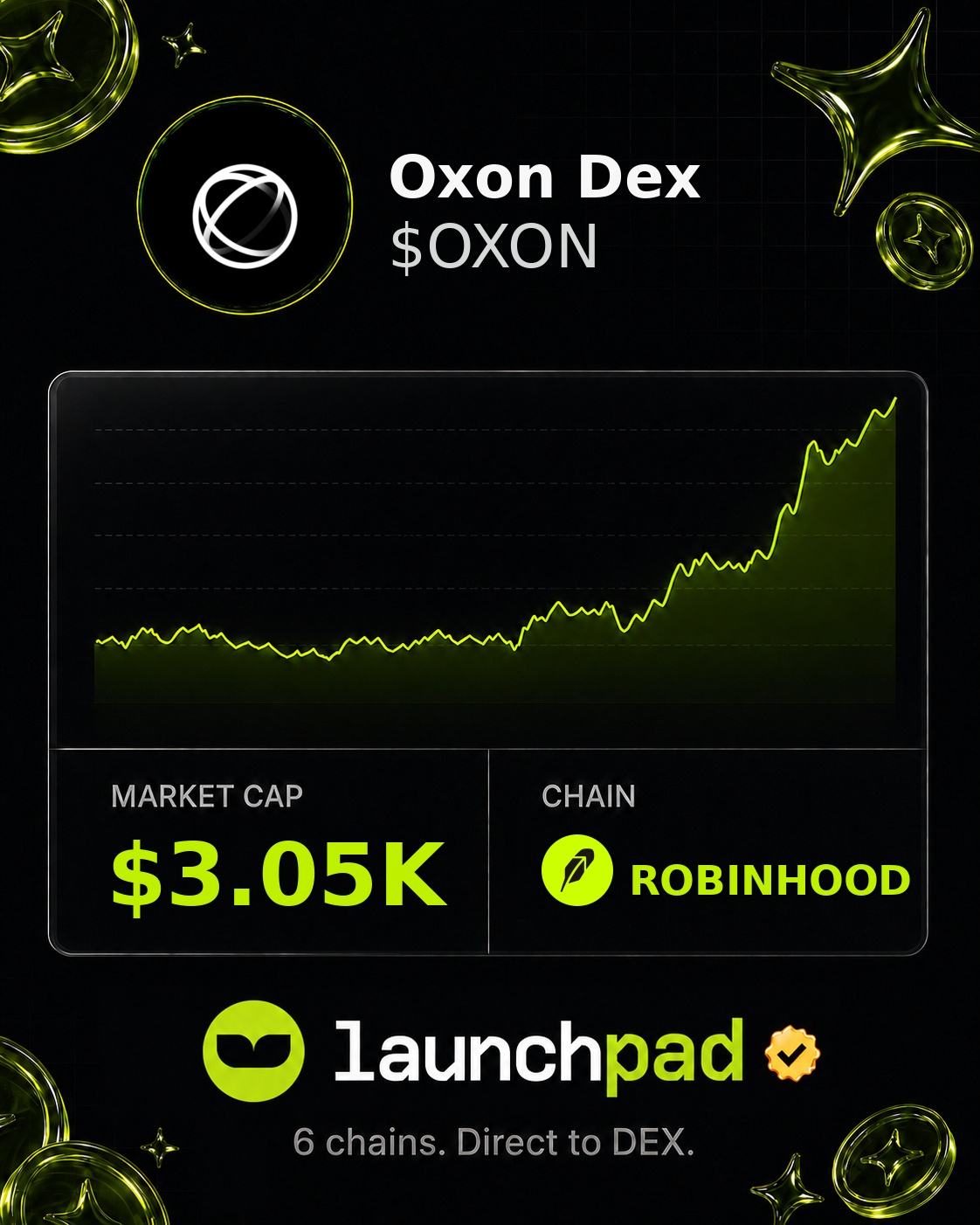 Oxon Dex $OXON Open Graph image