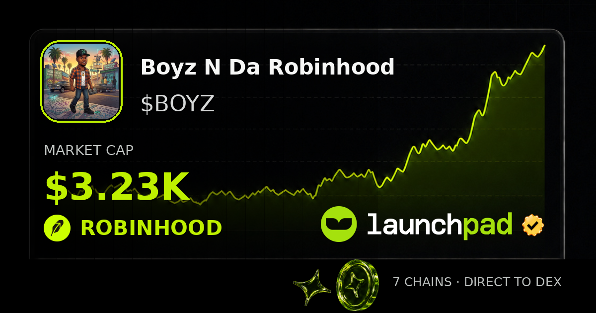 Boyz N Da Robinhood $BOYZ Open Graph image