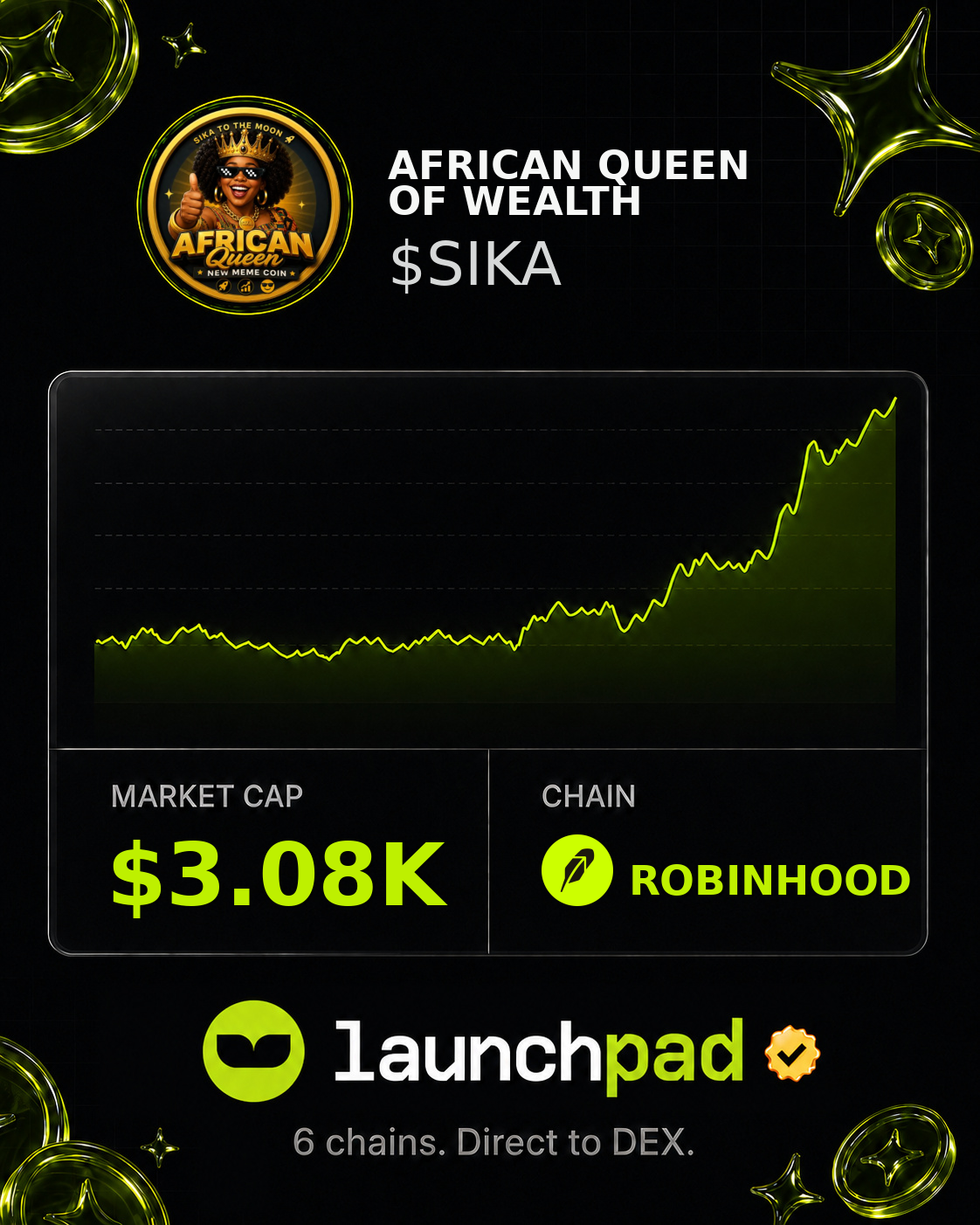 AFRICAN QUEEN OF WEALTH $SIKA Open Graph image
