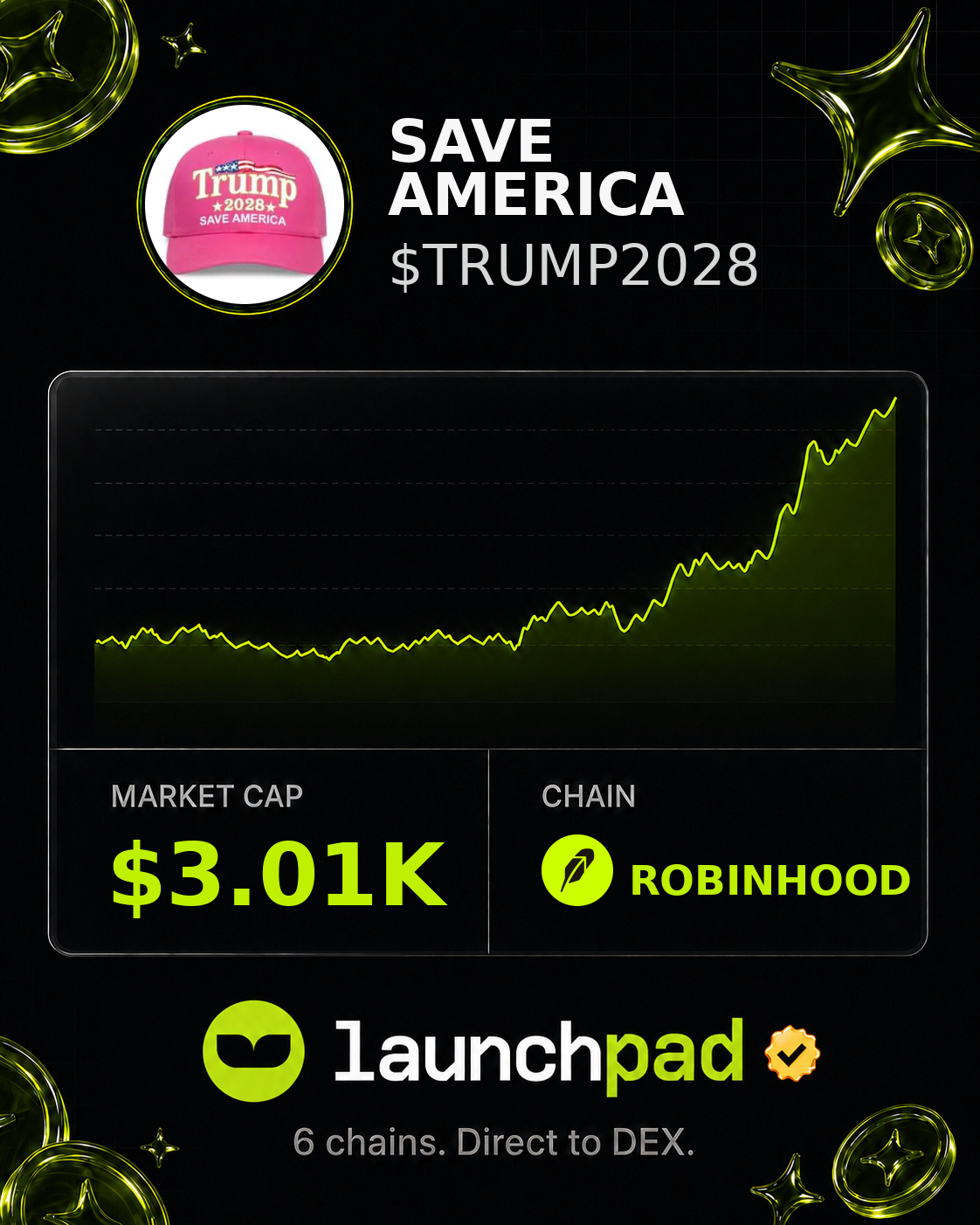 SAVE AMERICA $TRUMP2028 Open Graph image
