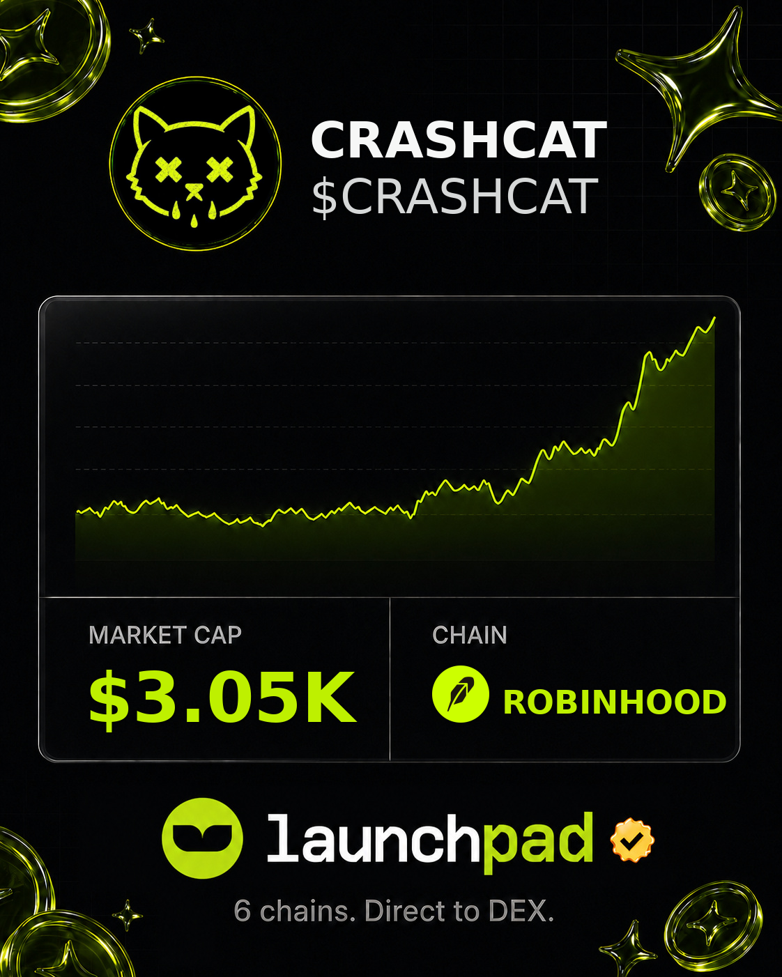 CRASHCAT $CRASHCAT Open Graph image