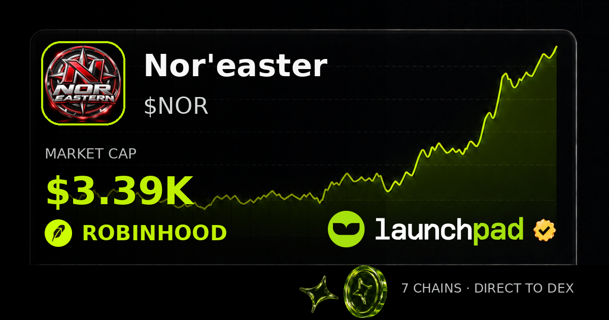 Nor'easter $NOR Open Graph image