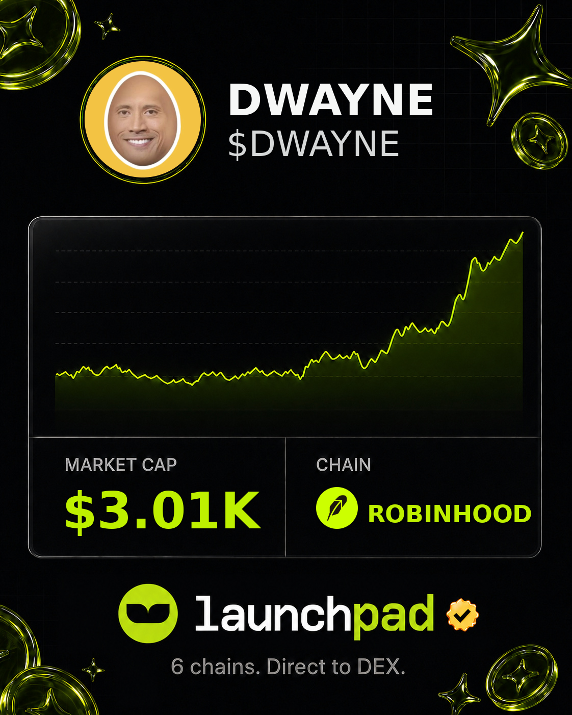 DWAYNE $DWAYNE Open Graph image