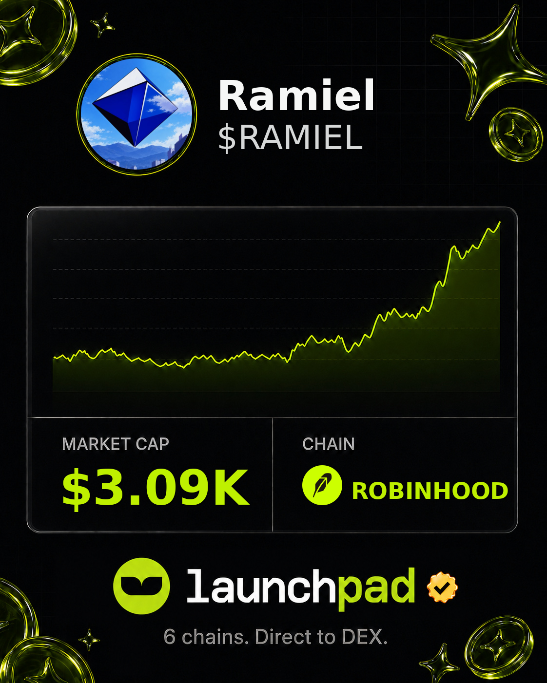 Ramiel $RAMIEL Open Graph image
