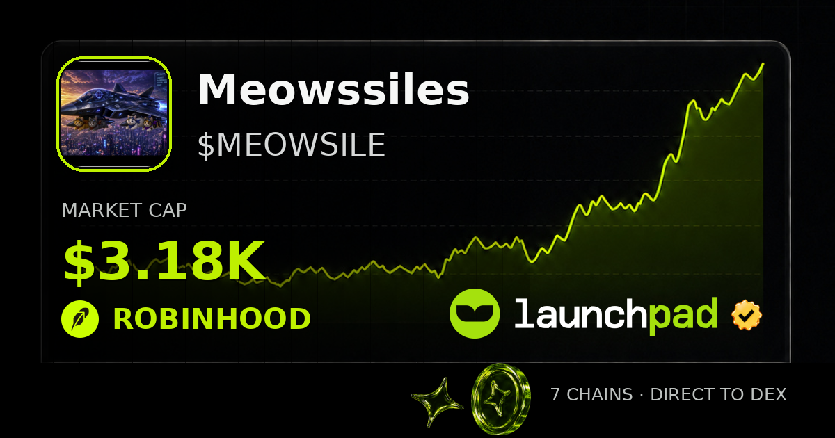 Meowssiles $MEOWSILE Open Graph image