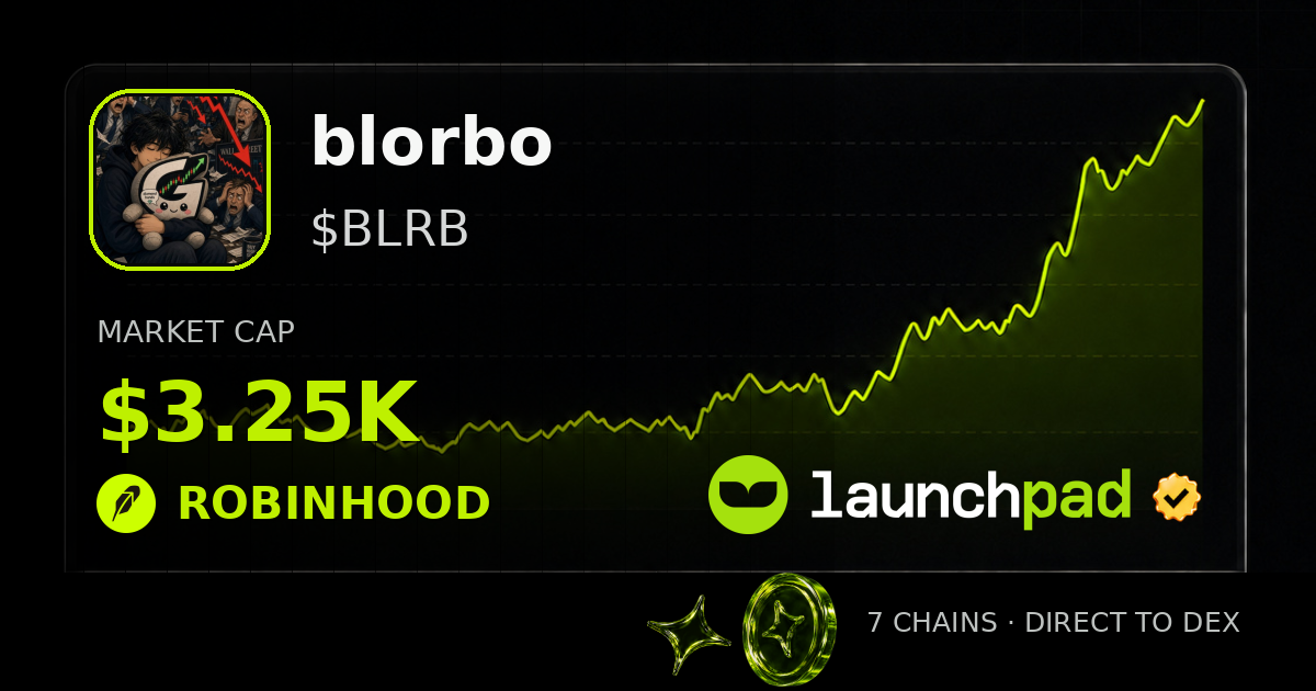 blorbo $BLRB Open Graph image