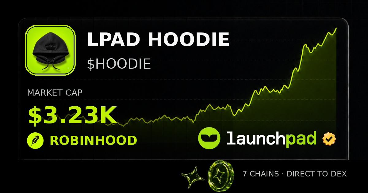 LPAD HOODIE $HOODIE Open Graph image