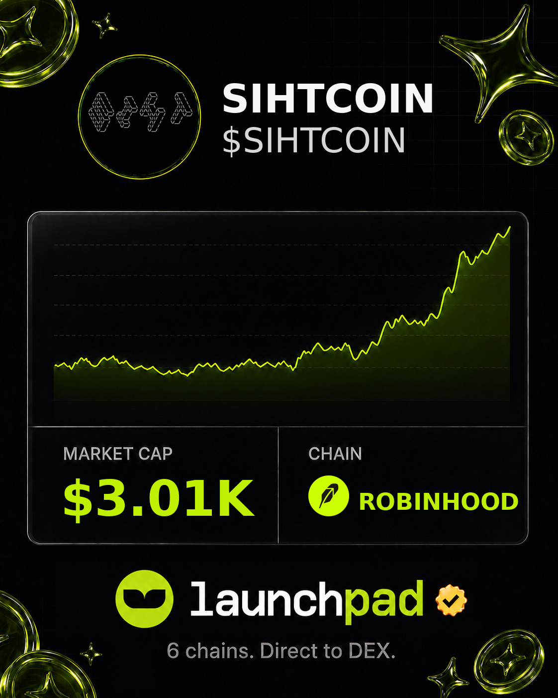 SIHTCOIN $SIHTCOIN Open Graph image