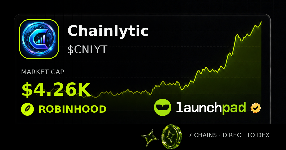 Chainlytic $CNLYT Open Graph image