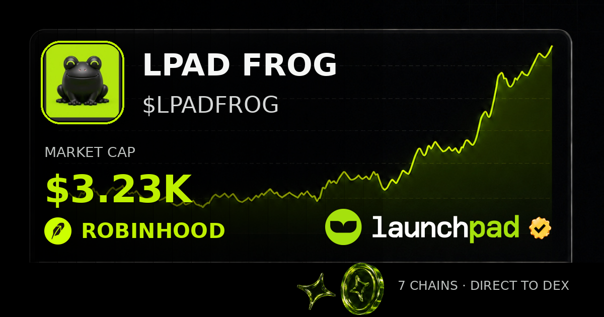 LPAD FROG $LPADFROG Open Graph image