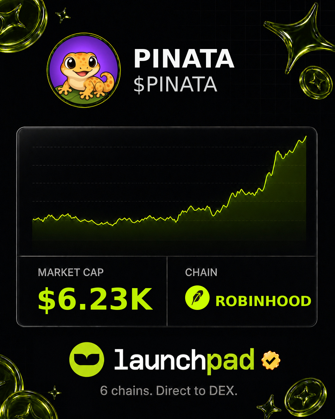 PINATA $PINATA Open Graph image