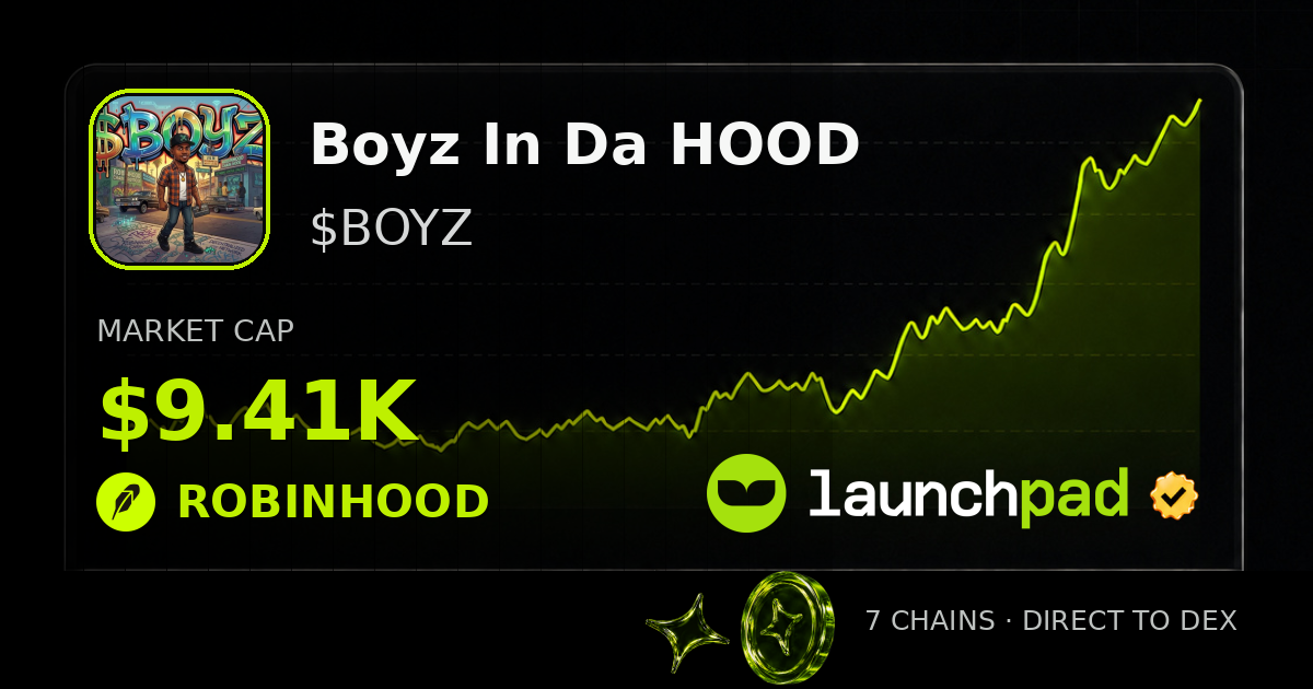 Boyz In Da HOOD $BOYZ Open Graph image