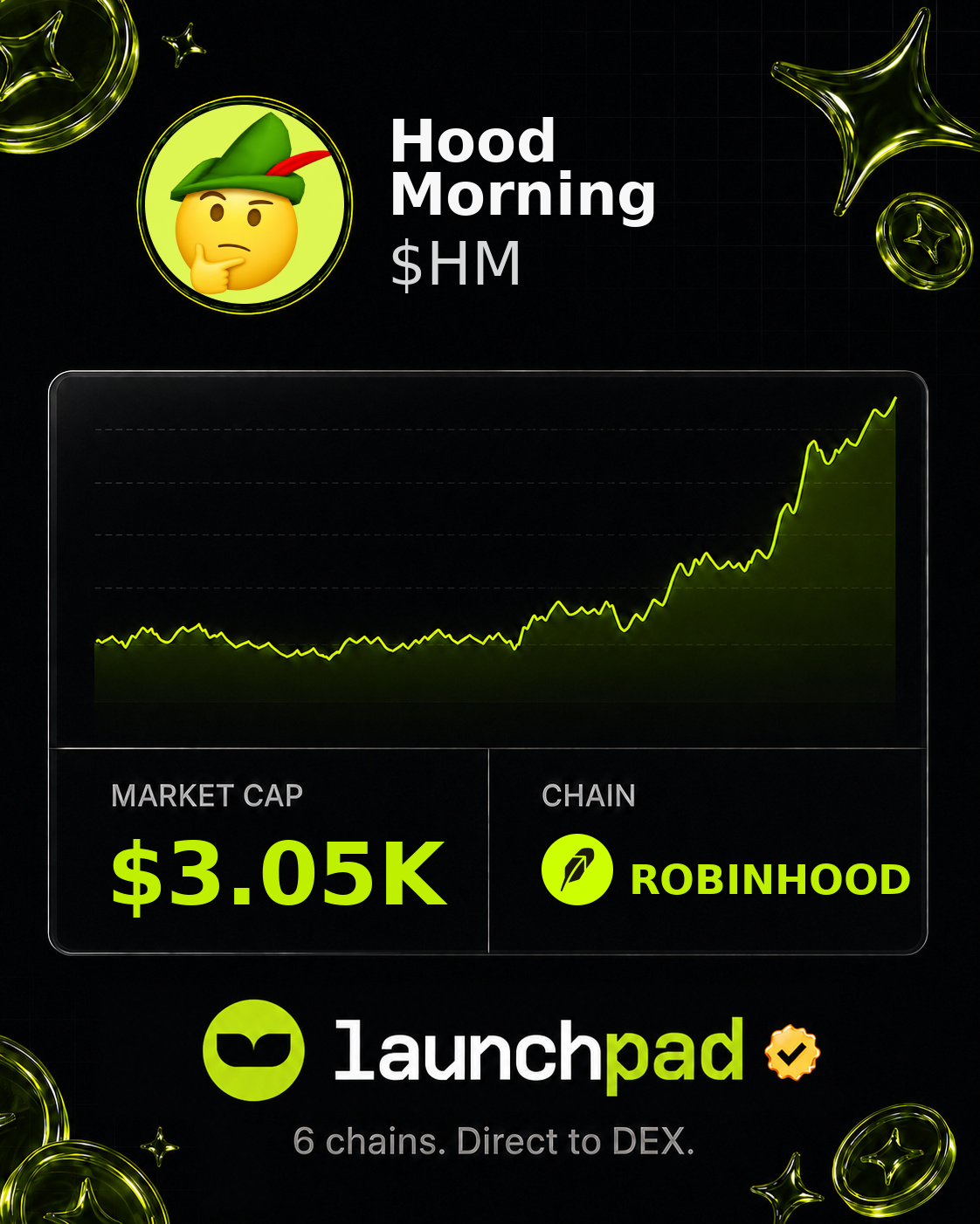 Hood Morning $HM Open Graph image