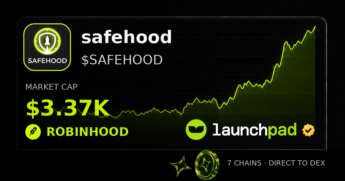 safehood $SAFEHOOD Open Graph image