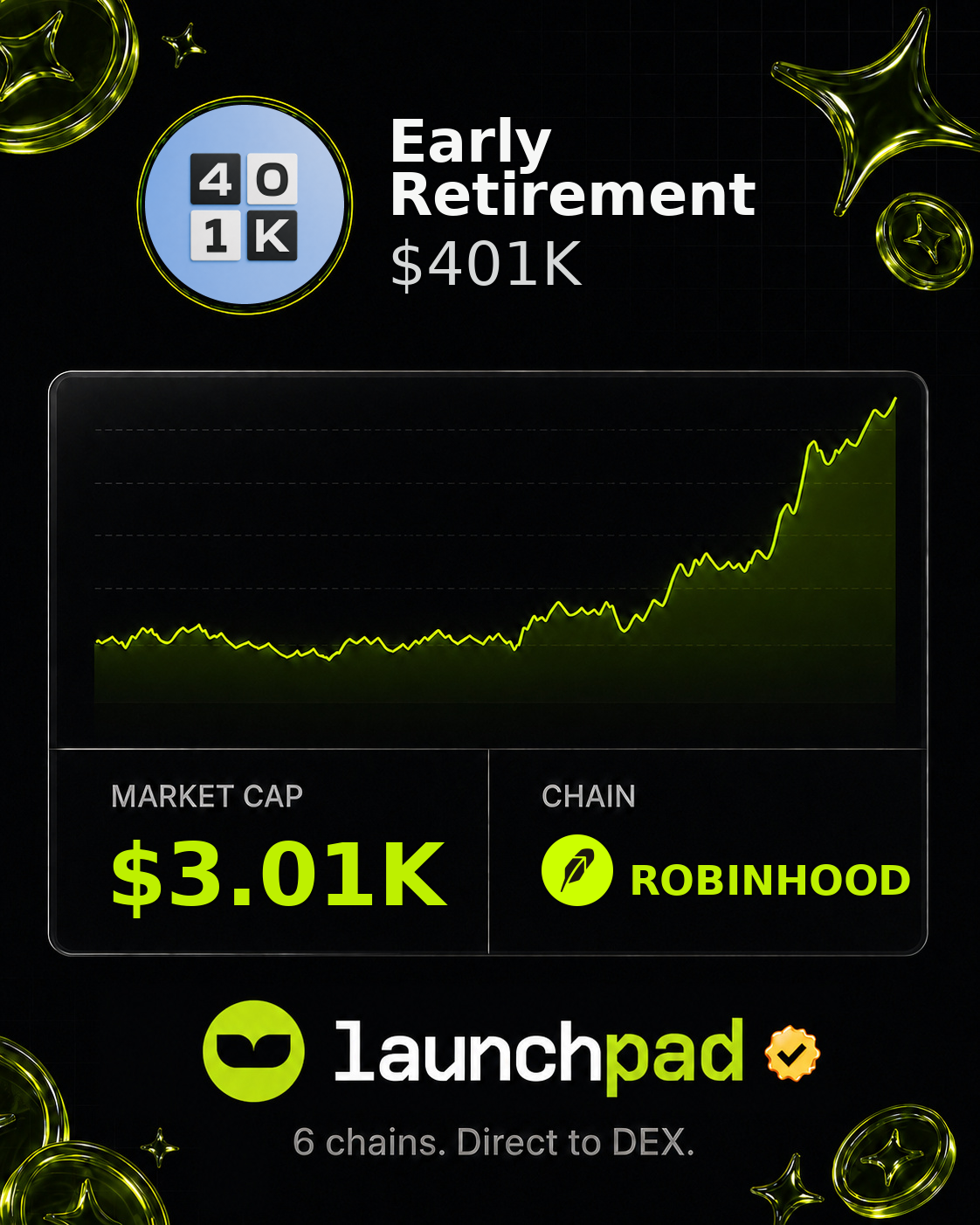 Early Retirement $401K Open Graph image