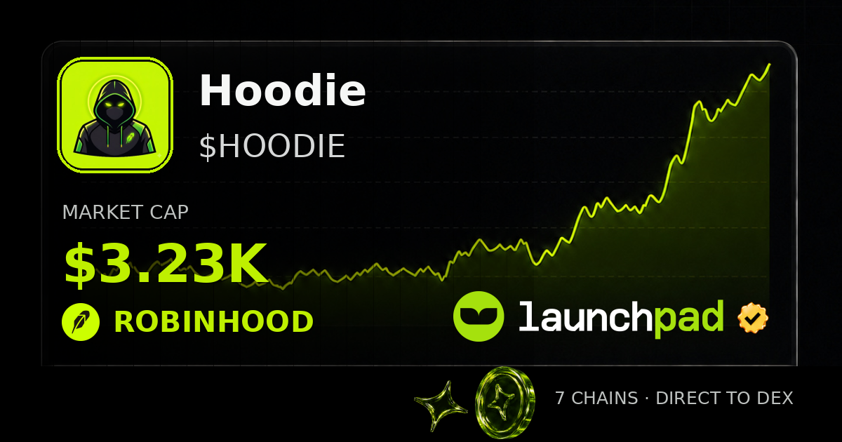 Hoodie $HOODIE Open Graph image