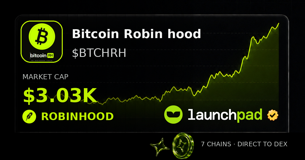 Bitcoin Robin hood $BTCHRH Open Graph image