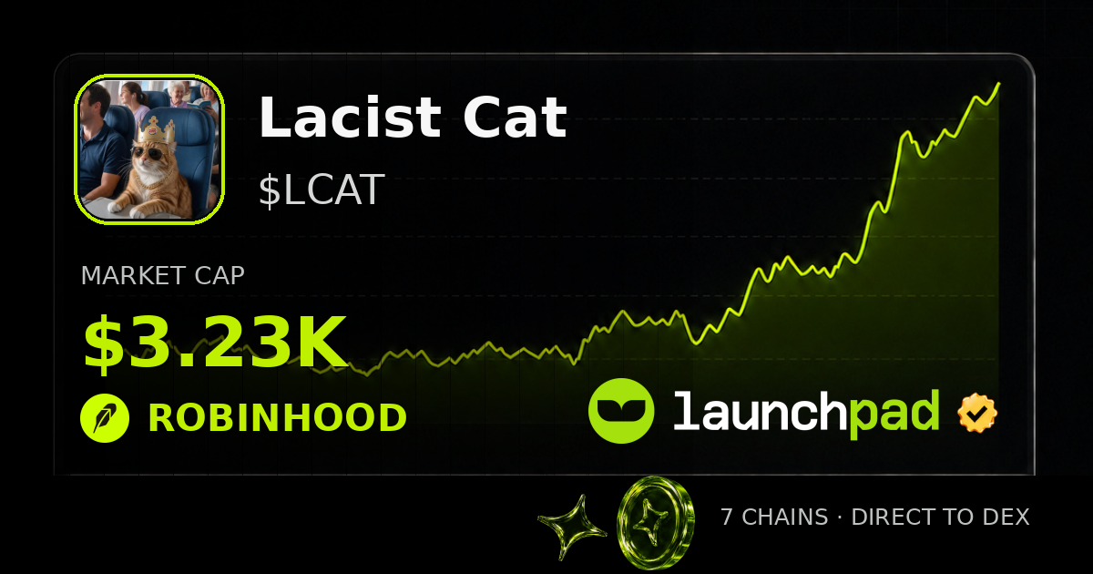 Lacist Cat $LCAT Open Graph image