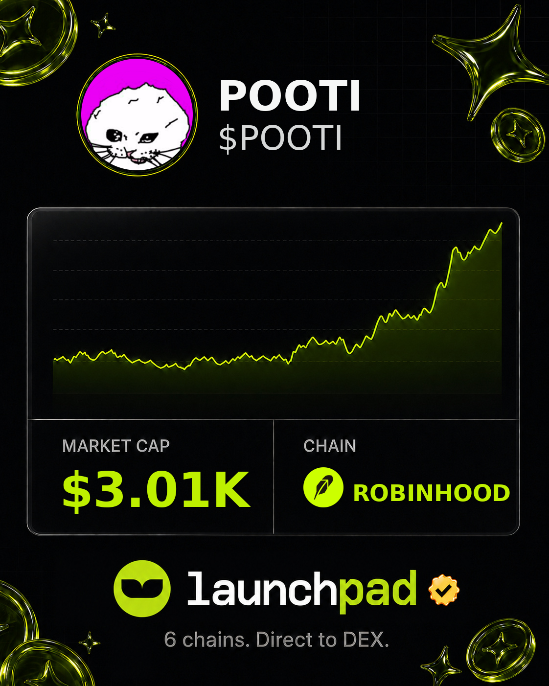POOTI $POOTI Open Graph image